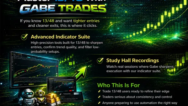 Gabe Trades promotional cover image for its advanced 13/48 indicator suite