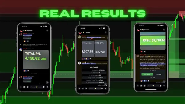LIMITLE$$ promotional cover image for its live trading and mentorship membership