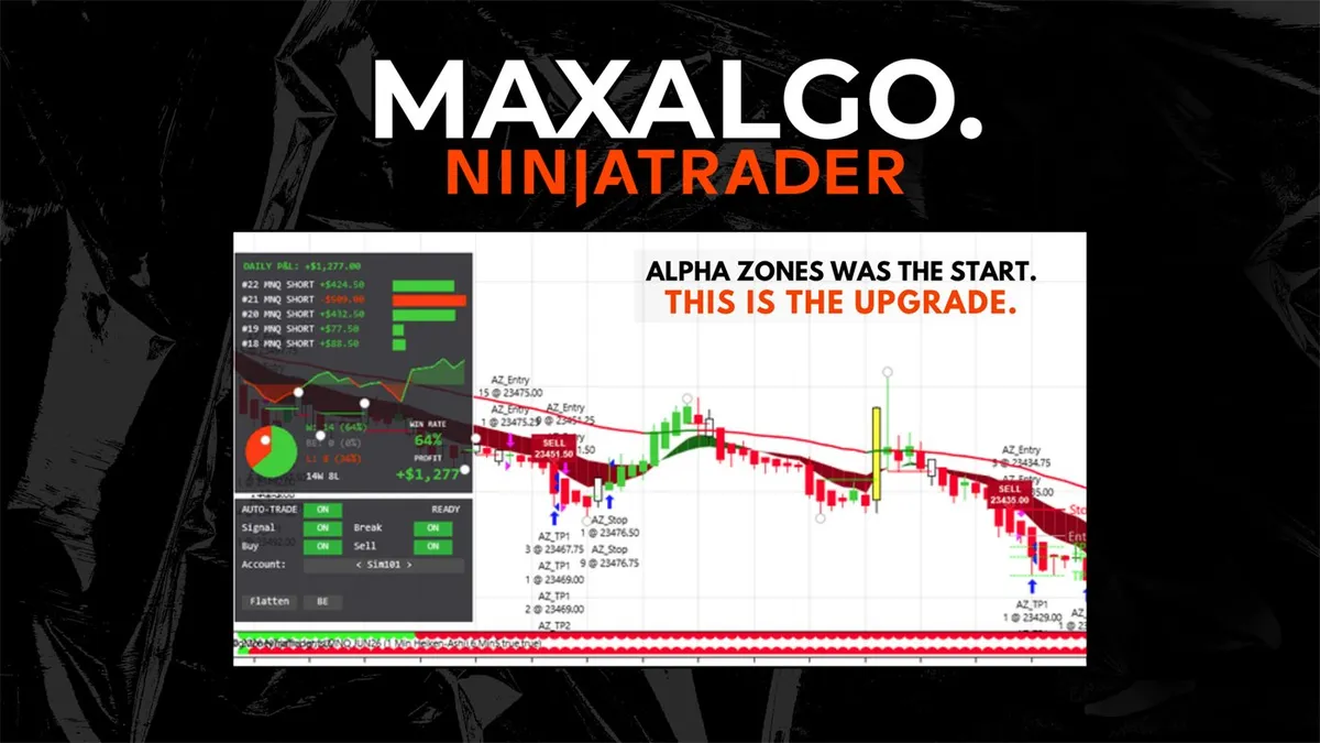MaxAlgo promotional cover image for the Autotrader V3 automated NinjaTrader strategy bot