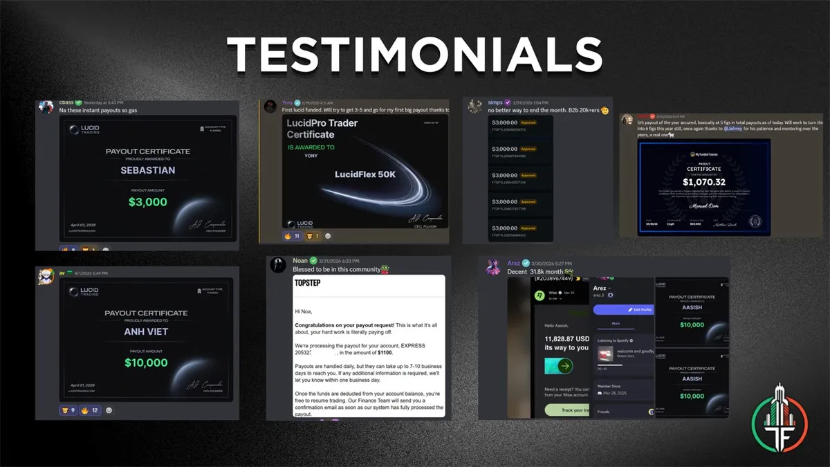 Top Floor Premium Discord promotional cover image for the futures trading education program
