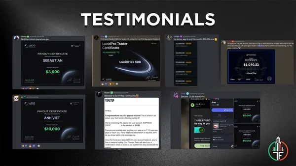 Top Floor Premium Discord promotional cover image for the futures trading education program